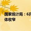 国家统计局：6月份各线城市商品住宅销售价格环比降幅总体收窄