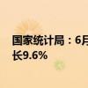 国家统计局：6月规上工业天然气产量202亿立方米 同比增长9.6%