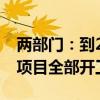 两部门：到2025年首批煤电低碳化改造建设项目全部开工