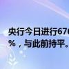 央行今日进行6760亿元7天期逆回购操作，中标利率为1.80%，与此前持平。