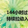 144小时过境免签政策适用口岸增至37个，持续拉动入境游增长