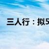 三人行：拟5000万元-1亿元回购公司股份