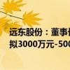 远东股份：董事长提议以1.5亿元-2亿元回购公司股份 同时拟3000万元-5000万元增持股份