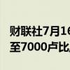财联社7月16日电，印度上调国内原油暴利税至7000卢比/吨。