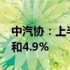 中汽协：上半年商用车产销同比分别增长2%和4.9%