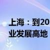 上海：到2027年初步建成养老科技创新与产业发展高地