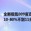 全新极氪009官宣：搭载全球充电速度最快的量产电池 实测10-80%不到11分钟