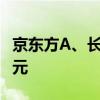 京东方A、长安汽车等5股获融资净买入超1亿元