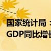 国家统计局：经初步核算，二季度我国金融业GDP同比增长4.3%