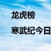 龙虎榜|寒武纪今日涨停 一机构净买入3.96亿元