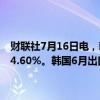 财联社7月16日电，韩国6月进口物价指数年率为增长9.7%，前值增长4.60%。韩国6月出口物价指数年率为增长12.2%，前值增长7.50%。