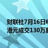财联社7月16日电，网易股票通过大宗交易以每股144.609港元成交130万股。