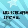 财联社7月16日电，日本央行账目显示上周五干预规模约为2.1万亿日元。