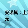 安诺其：上半年净利预盈1000万元–1200万元