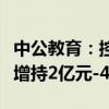 中公教育：控股股东李永新及其一致行动人拟增持2亿元-4亿元