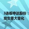 3连板申达股份：公司目前经营情况正常 内外部经营环境未发生重大变化