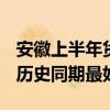 安徽上半年货物贸易进出口同比增长7.4% 创历史同期最好水平