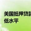 美国抵押贷款利率跌至6.87% 为3月初以来最低水平