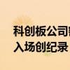 科创板公司密集披露回购计划 超200亿资金入场创纪录