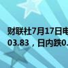财联社7月17日电，美元指数刷新3月21日以来新低，现报103.83，日内跌0.4%。