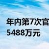 年内第7次官宣自购 海南希瓦累计自购金额达5488万元