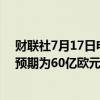 财联社7月17日电，ASML第二季度净销售额62.4亿欧元，预期为60亿欧元。