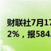 财联社7月17日电，沪金期货主力合约涨幅达2%，报584.22元/克。
