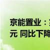 京能置业：第二季度全口径签约金额3.98亿元 同比下降65%