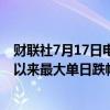 财联社7月17日电，港股知行汽车科技大跌逾68%，创上市以来最大单日跌幅，总市值报61亿港元。
