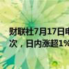财联社7月17日电，以太坊站上3500美元，为7月初以来首次，日内涨超1%。