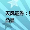天风证券：猪价上涨空间可观 生猪板块价值凸显