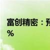 富创精密：预计上半年净利同比增长20%-41%