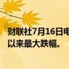 财联社7月16日电，嘉信理财股价重挫7.3%，创2023年3月以来最大跌幅。