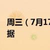 周三（7月17日）重点关注财经事件和经济数据