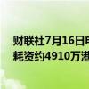 财联社7月16日电，港交所文件显示，小米集团于7月16日耗资约4910万港币回购300万股B类股份。
