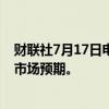 财联社7月17日电，印尼央行关键利率维持在6.25%，符合市场预期。