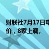 财联社7月17日电，截至今日发稿，39家钢厂下调废钢采购价，8家上调。