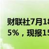 财联社7月18日电，美元兑日元跌幅扩大至0.5%，现报155.39。