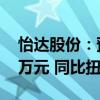 怡达股份：预计上半年净利1000万元-1500万元 同比扭亏为盈