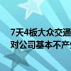 7天4板大众交通：智能网联汽车模式目前尚处于实验阶段 对公司基本不产生收入