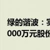 绿的谐波：实际控制人拟合计增持500万元-1000万元股份