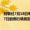 财联社7月18日电，美国财政部因技术故障而推迟执行7月17日的例行债务回购操作。