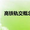 高铁轨交概念局部异动 交大思诺涨超10%