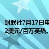 财联社7月17日电，美国天然气期货日内跌超3%，现报2.122美元/百万英热。