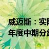 威迈斯：实际控制人、董事长提议实施2024年度中期分红
