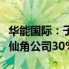 华能国际：子公司拟购买华能香港所持有的八仙角公司30%股权