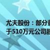 尤夫股份：部分董事、高管及核心中层管理人员拟增持不低于510万元公司股票