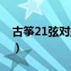 古筝21弦对应图左手和弦（古筝21弦对应图）