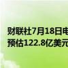 财联社7月18日电，诺华第二季度销售净额125.1亿美元，预估122.8亿美元；核心每股收益1.97美元，预估1.87美元。