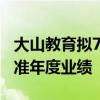 大山教育拟7月29日举行董事会会议考虑及批准年度业绩
